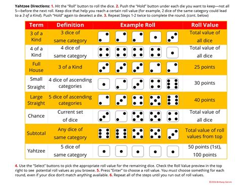 Yahtzee Strategy 